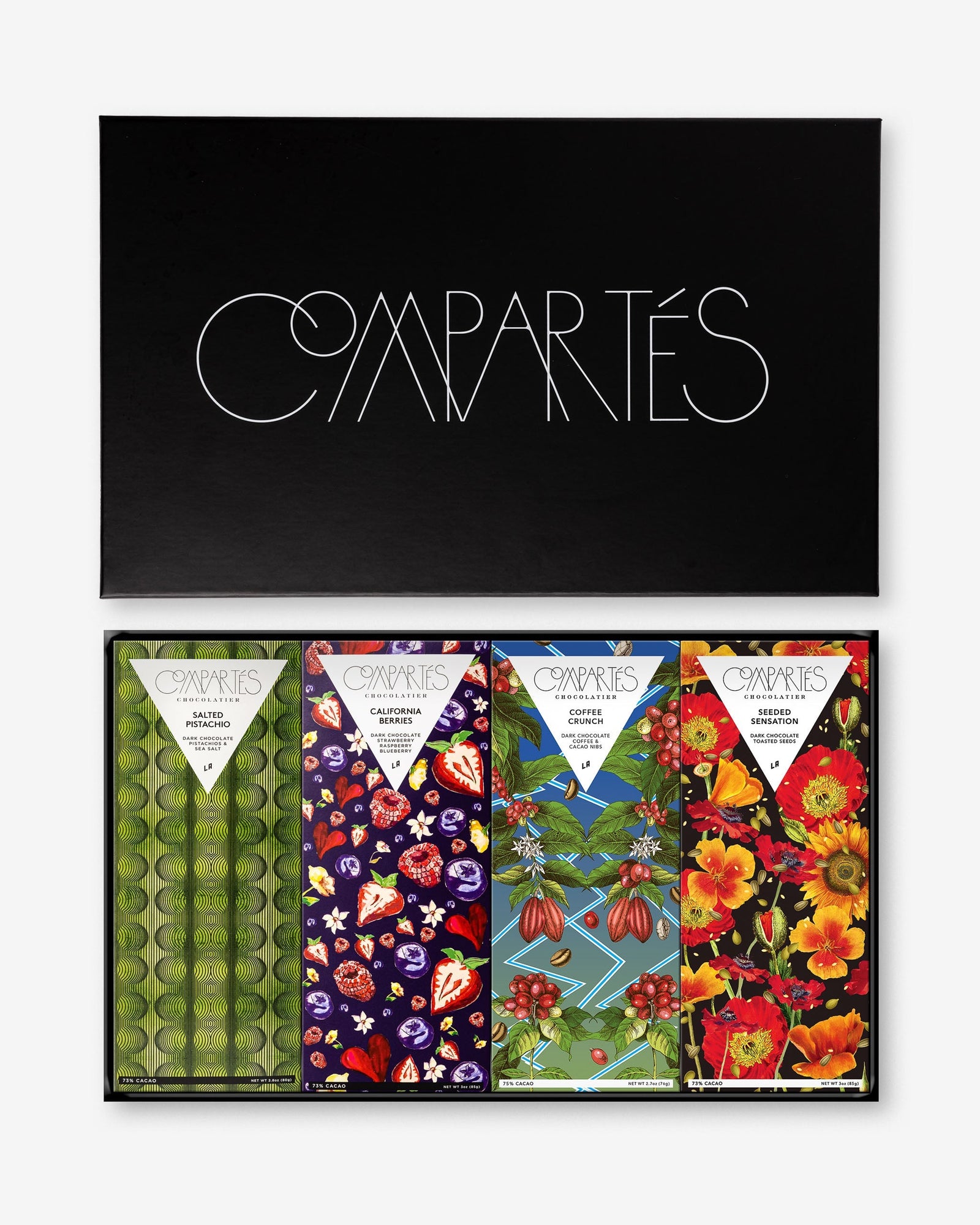 Chocolate Boxes